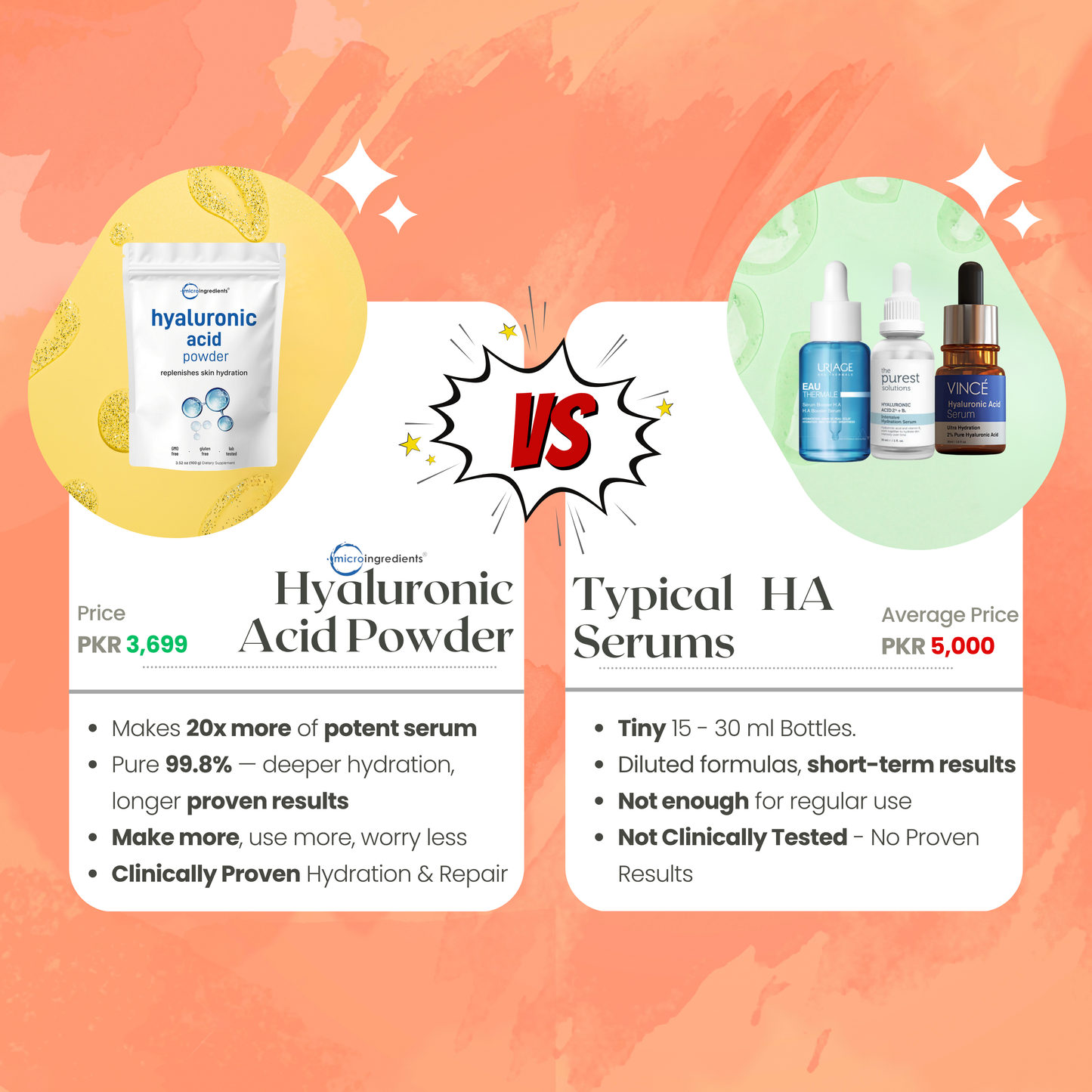 Hyaluronic Acid Powder